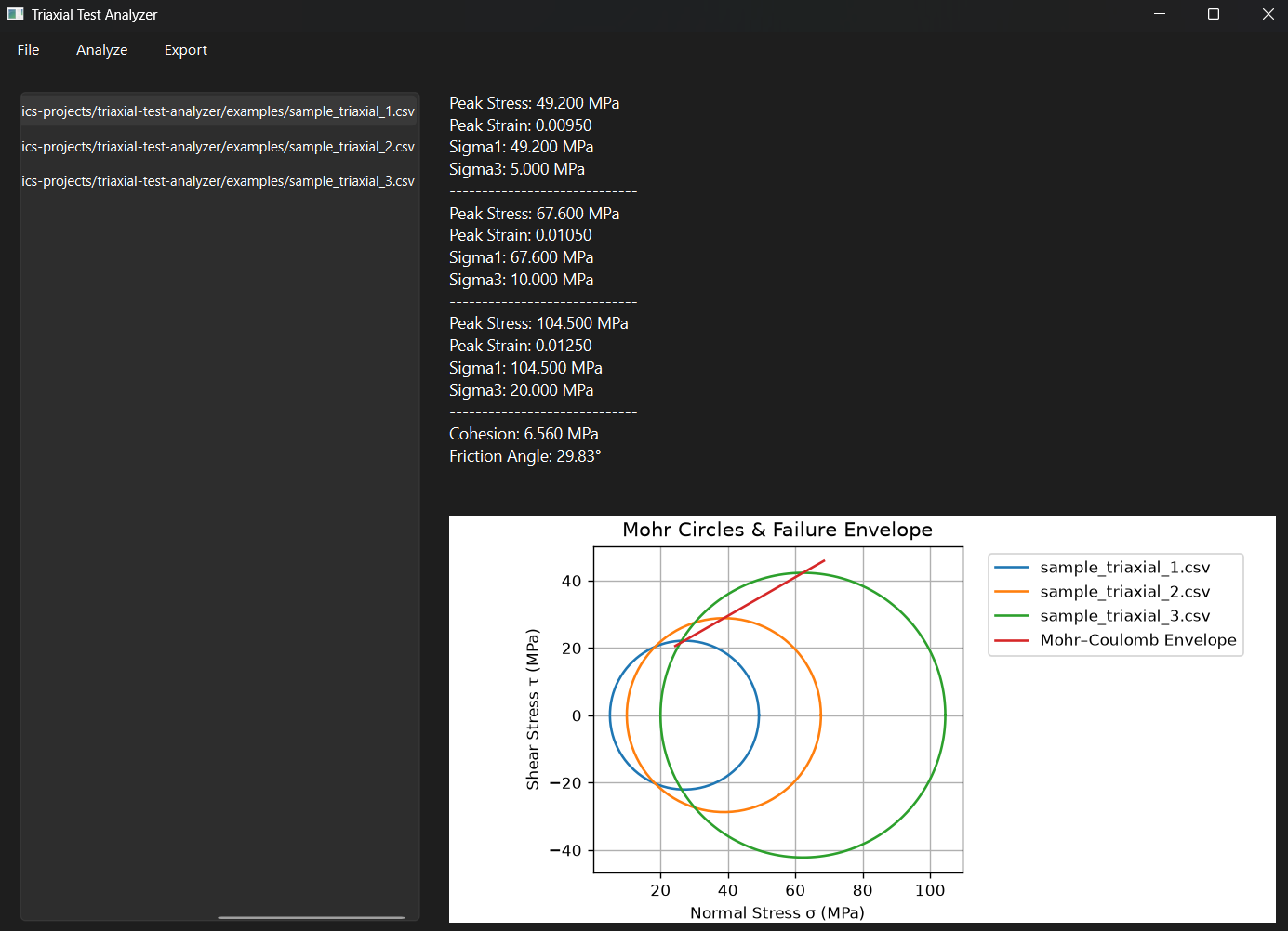 TCS Analyzer Screenshot